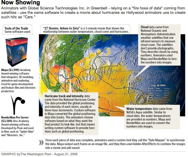 Broadcaster Debuts ‘Balance Dial’ That Automatically Centres The Nearest Red Button